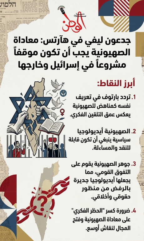 ليفي في هآرتس: معاداة الصهيونية يجب أن تكون موقفاً مشروعاً في إسرائيل وخارجها